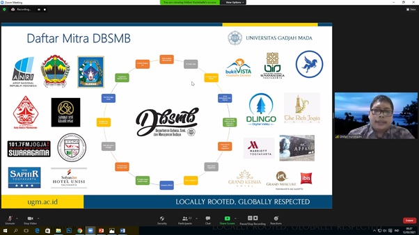 Daftar Mitra DBSMB