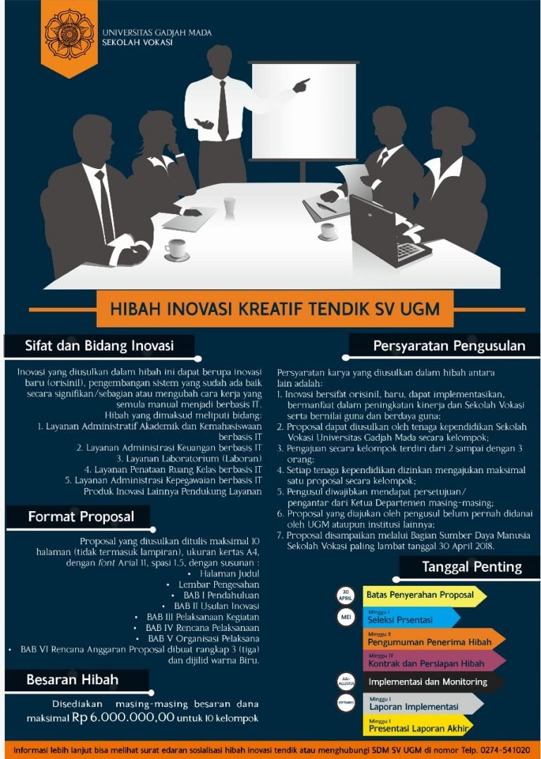 Hibah Inovasi Kreatif Tendik SV UGM