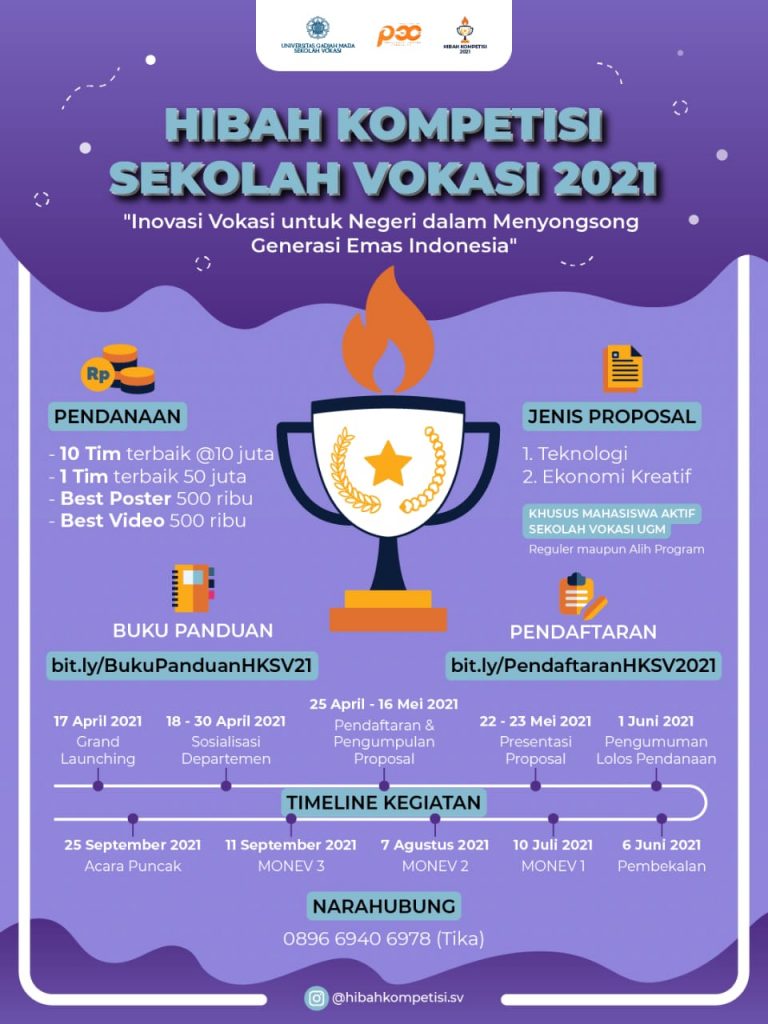 Hibah Kompetisi Sekolah Vokasi 2021