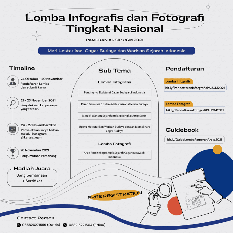 LOMBA INFOGRAFIS DAN FOTOGRAFI NASIONAL