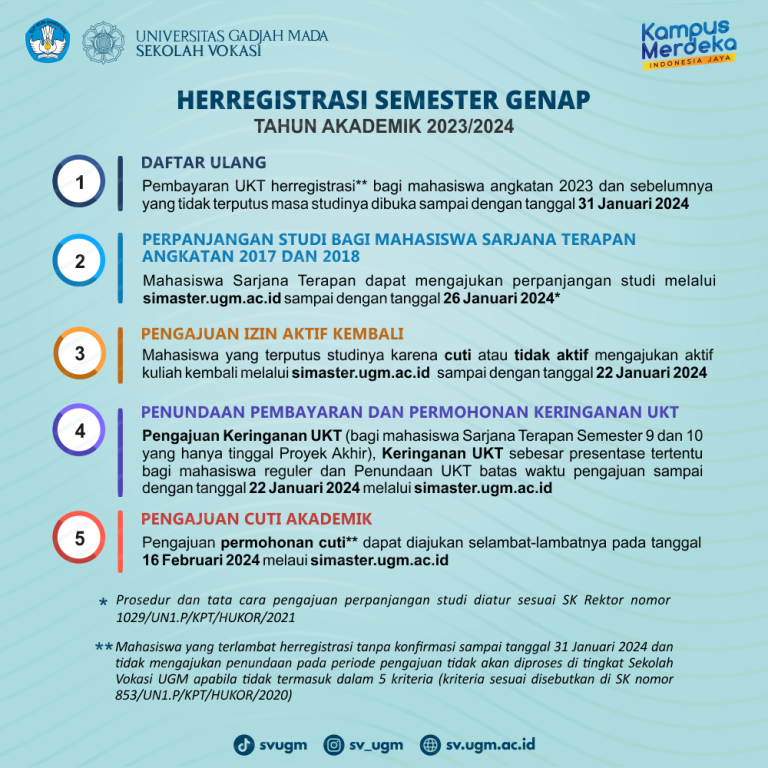 Herregistrasi Semester Genap Tahun Akademik 2023/2024